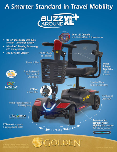 Buzz XLSHD 4 Wheel – 325 lbs. Capacity – Batteries Included #GB152-XL+