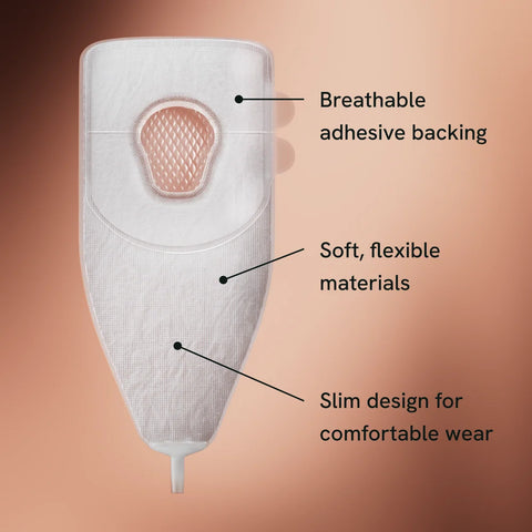 Male External Catheter