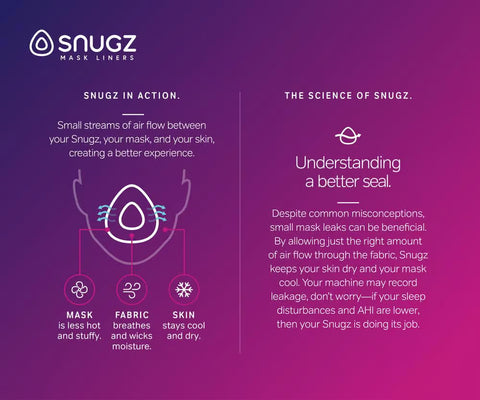 Sunset Snugz Mask Liners: Machine Washable, Full Face CPAP Masks, One-Size-Fits-Most, Pack of 2 #CAP7001
