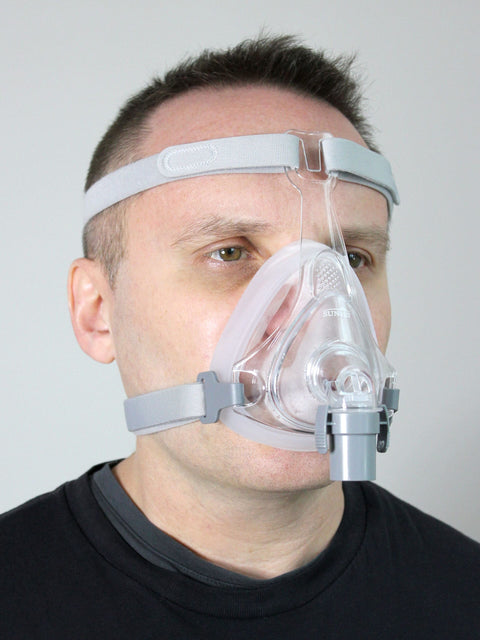 Sunset Healthcare CPAP Mask Kit CPAP Cushion Sunset Sol Full Face Style Small Adult #CM205S