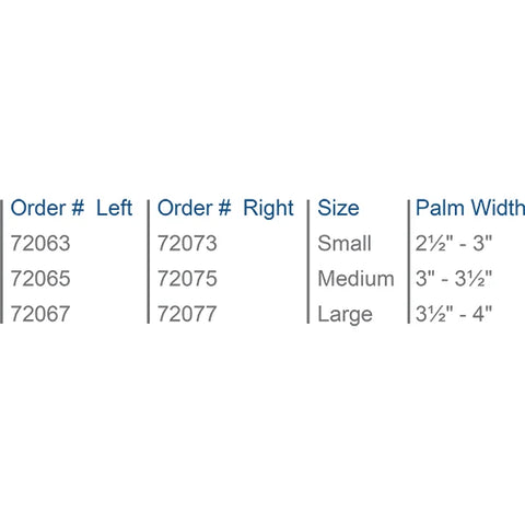 Aspen® Wrist Hand Thumb Orthosis
