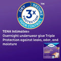 TENA Intimates Overnight Underwear, Choose Size
