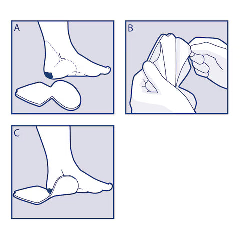 Cutimed Siltec Heel 3D Sterile