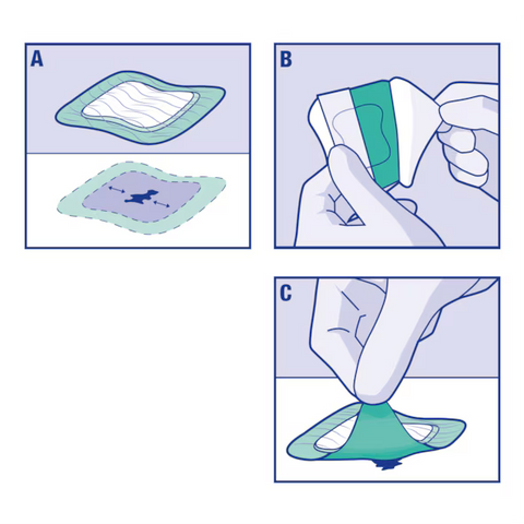 Cutimed® Siltec® Sorbact® B