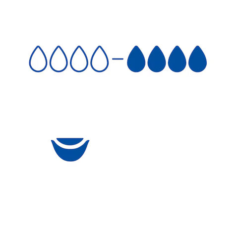 Cutimed® Cuticell® Contact