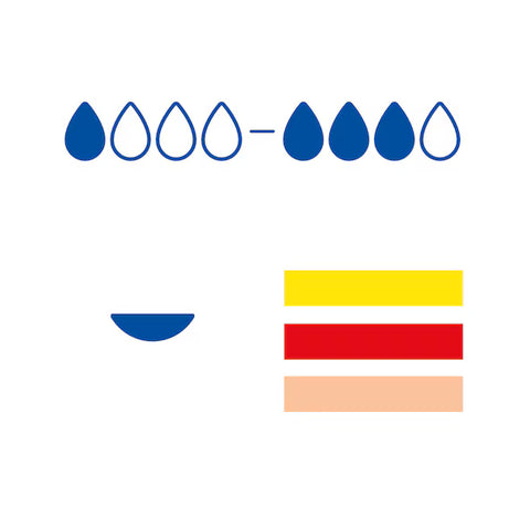 Cutimed® Siltec®