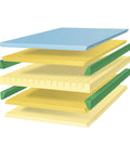 12" Iflip Sonoma Dual Comfort Memory Foam Mattress