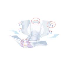 Incontinence Brief Seni® Super Plus Adult Regular Unisex Disposable Heavy Absorbency #S-RE10-BP1