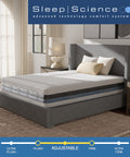 12" Iflip Sonoma Dual Comfort Memory Foam Mattress