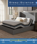 12" Iflip Sonoma Memory Foam Mattress with Adjustable Power Base