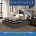 12" Iflip Sonoma Memory Foam Mattress with Adjustable Power Base