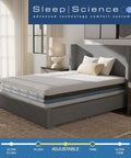 12" Iflip Sonoma Dual Comfort Memory Foam Mattress