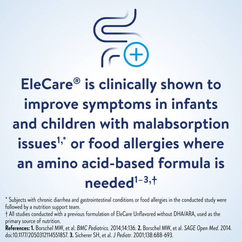 Infant Formula EleCare® Unflavored 14.1 oz. Can Powder Iron Food Allergies #55251