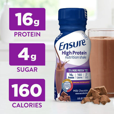 Oral Supplement Ensure® High Protein Shake Milk Chocolate Flavor Liquid 8 oz. Bottle #64115