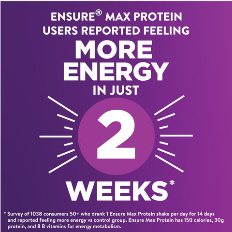 Oral Supplement Ensure® Max Protein Nutrition Shake Creamy Strawberry Flavor Liquid 11 oz. Reclosable Carton #68169