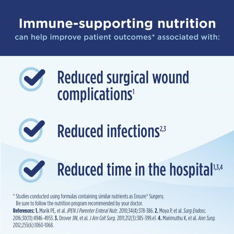 Oral Supplement Ensure® Surgery Immunonutrition Shake Vanilla Flavor Liquid 8 oz. Reclosable Carton #65047