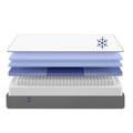 Cooling Select 12" Hybrid Medium Firm Mattress
