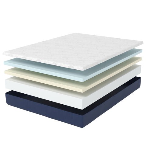 10" Serene Foam II Mattress, 2-Pk