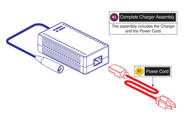 Pride Mobility Jazzy Ultra Light (S/N - JH3) IPB, INFMANU5460 - Charger Assembly