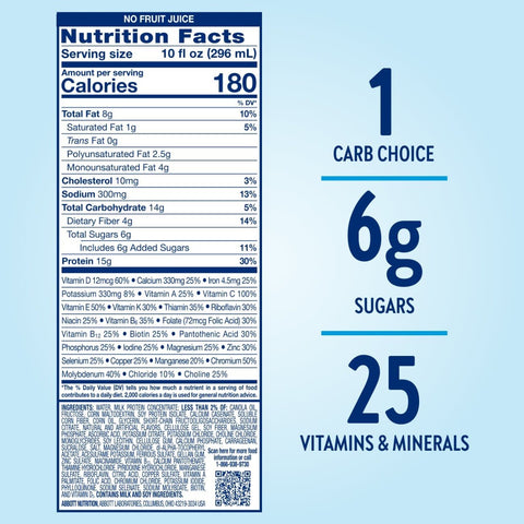 Oral Supplement Glucerna® Hunger Smart Shake Peaches and Crème Flavor Liquid 10 oz. Bottle #68606