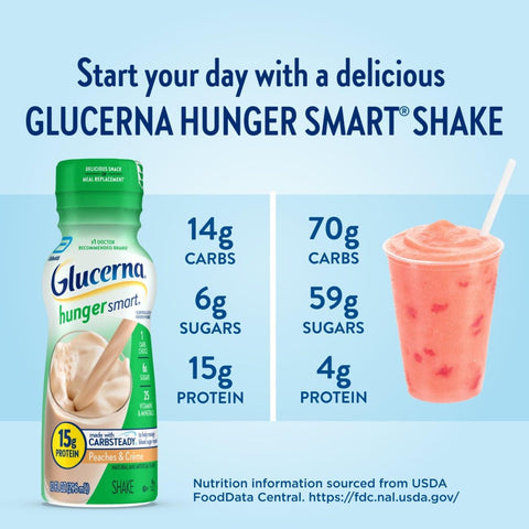 Oral Supplement Glucerna® Hunger Smart Shake Peaches and Crème Flavor Liquid 10 oz. Bottle #68606
