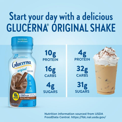 Oral Supplement Glucerna® Original Shake Rich Chocolate Flavor Liquid 8 oz. Bottle #57804