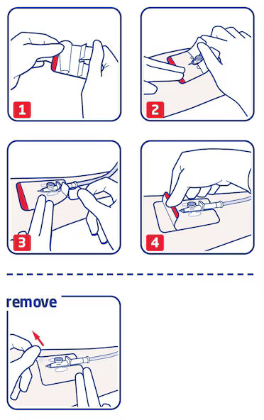 Leukomed® I.V. film