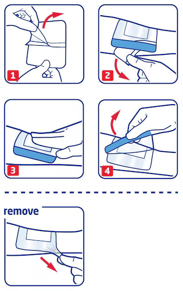 Leukomed® Sorbact®