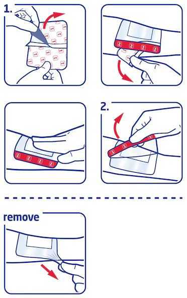 Leukomed® T plus
