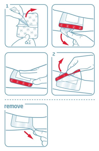 Leukomed® T plus skin sensitive