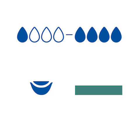 Cutimed® Sorbact® Wound Contact Layer