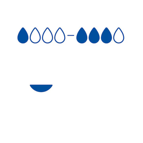 Cutimed® Cuticell®