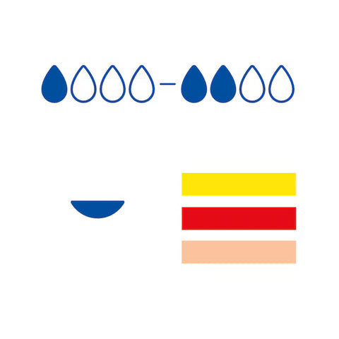 Cutimed® Hydro B