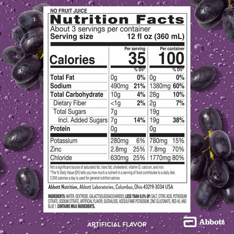 Oral Electrolyte Solution Pedialyte® AdvancedCare™ Plus Iced Grape Flavor 33.8 oz. #66855