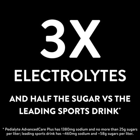 Oral Electrolyte Solution Pedialyte® AdvancedCare™ Plus Strawberry Freeze Flavor 0.6 oz. #66972