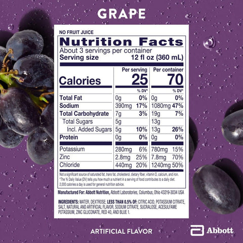 Oral Electrolyte Solution Pedialyte® Classic Grape Flavor 33.8 oz. #00240