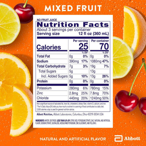 Oral Electrolyte Solution Pedialyte® Classic Mixed Fruit Flavor 33.8 oz. #00365