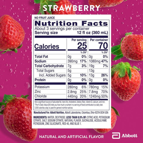 Oral Electrolyte Solution Pedialyte® Classic Strawberry Flavor 33.8 oz. #53983