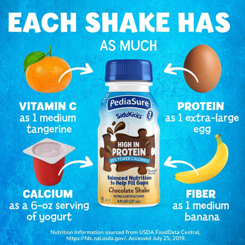 Pediatric Oral Supplement PediaSure® Sidekicks® Shake Chocolate Flavor 8 oz. Bottle Liquid Protein #66639