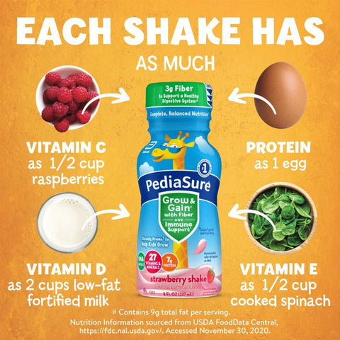Pediatric Oral Supplement PediaSure® Grow & Gain with Fiber Strawberry Flavor 8 oz. Bottle Liquid Fiber #56368