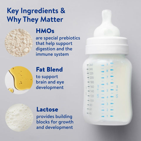 Infant Formula Similac® 360 Total Care® Unflavored 32 oz. Bottle Liquid #68145