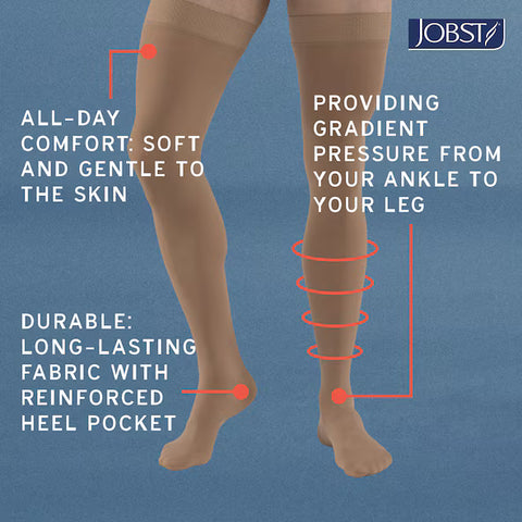 JOBST® Relief, Compression Class- 20-30 mmHg - REGULAR LENGTH