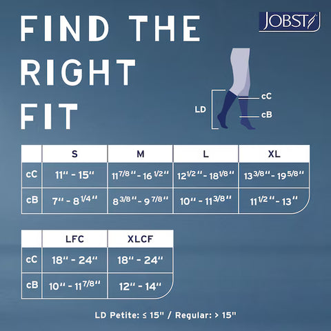 JOBST® Relief, Compression Class- 15-20 mmHg