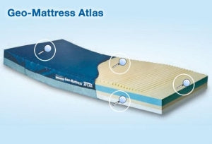 Span-America Geo-Mattress Atlas Therapeutic Mattresses