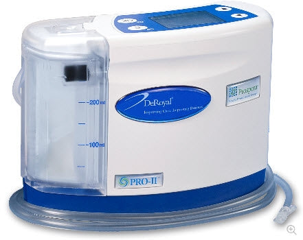 Negative Pressure Wound Therapy Device Prospera PRO-II®
