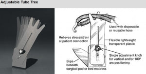 Trademark Medical Airway Circuit Holders