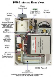 PM65 Motor Assembly