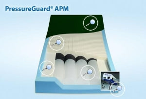PressureGuard APM Mattress / Control Unit